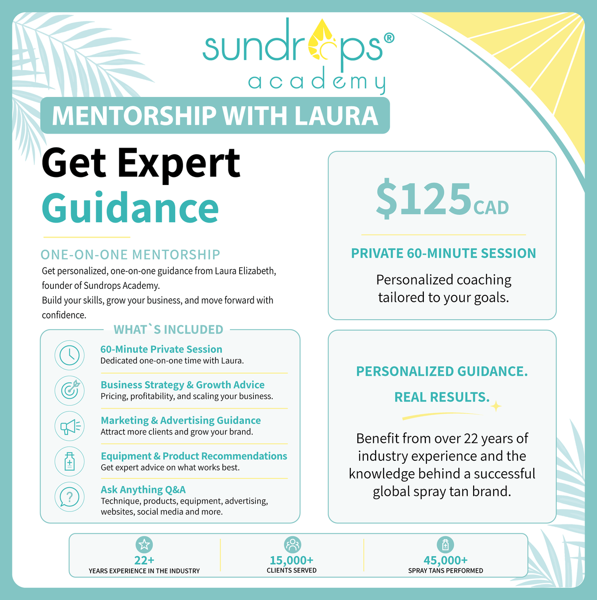 Mentorship With Laura