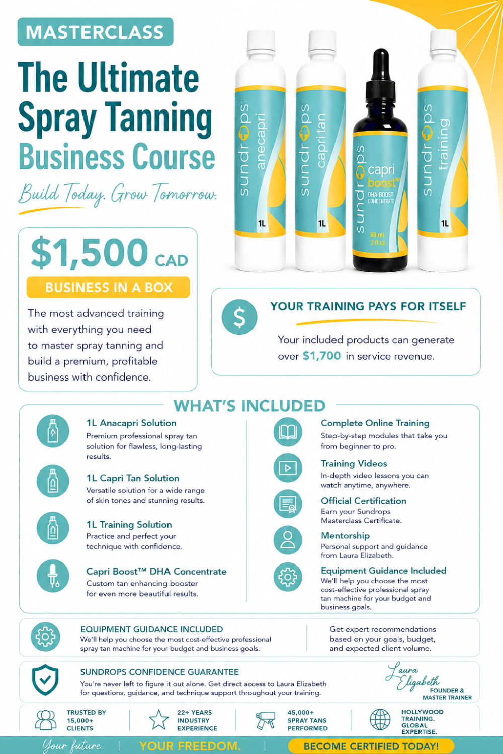 Masterclass Spray Tan Certification